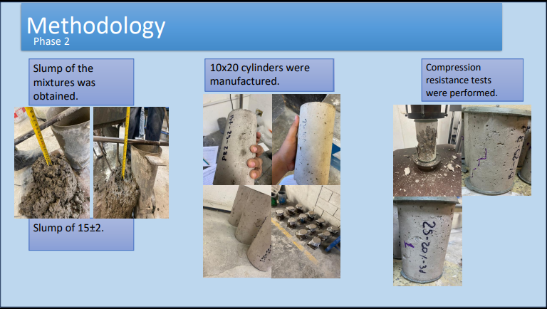 Zeolite as an Addition to Cement in San Luis Potosi